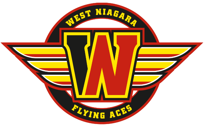 Flying Aces